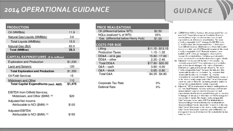 4Q2013 Earnings Update – Sandridge Energy, Inc. – slide 10