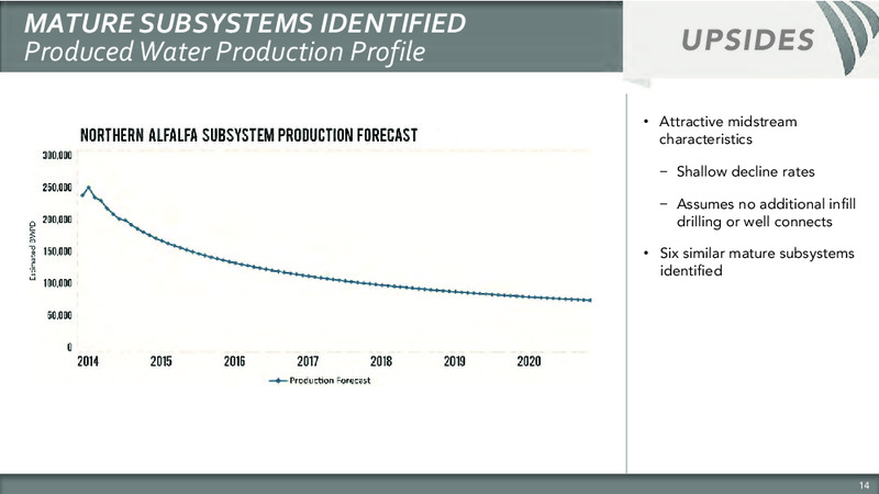 Seventh Annual Investor Analyst Meeting – Sandridge Energy, Inc. – slide 17