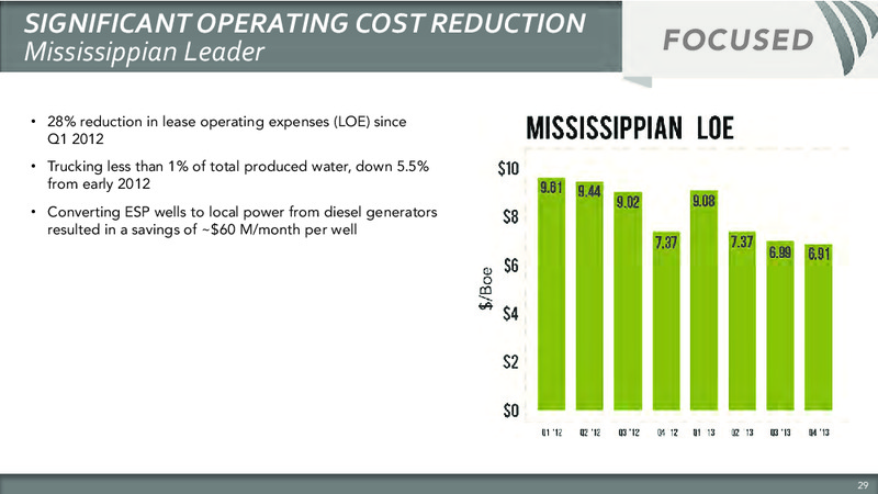 Seventh Annual Investor Analyst Meeting – Sandridge Energy, Inc. – slide 32