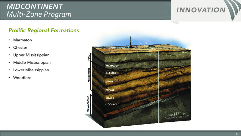 Seventh Annual Investor Analyst Meeting – Sandridge Energy, Inc. – slide 34