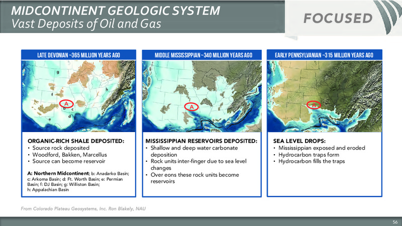 Seventh Annual Investor Analyst Meeting – Sandridge Energy, Inc. – slide 59