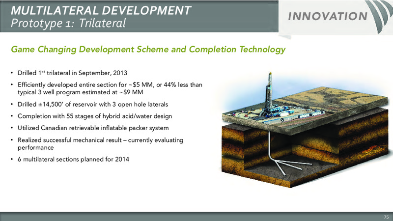 Seventh Annual Investor Analyst Meeting – Sandridge Energy, Inc. – slide 78