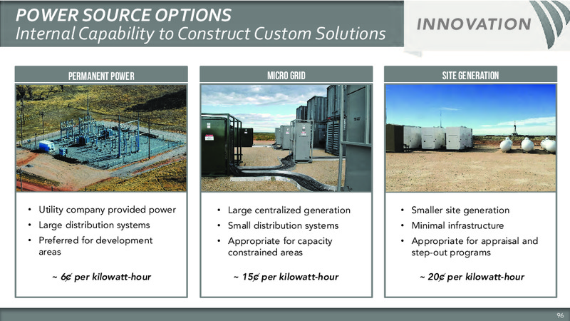 Seventh Annual Investor Analyst Meeting – Sandridge Energy, Inc. – slide 99