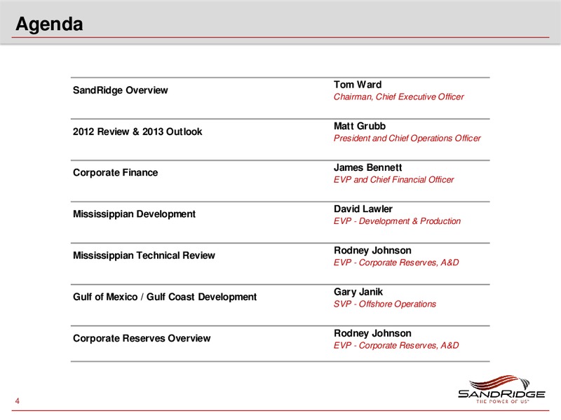 2013 Investor Analyst Meeting – Sandridge Energy, Inc. – slide 3