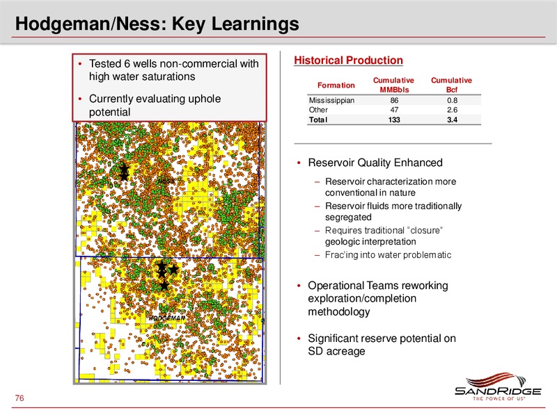 2013 Investor Analyst Meeting – Sandridge Energy, Inc. – slide 75
