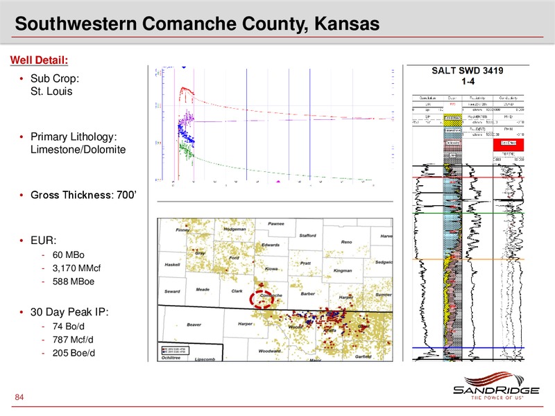 2013 Investor Analyst Meeting – Sandridge Energy, Inc. – slide 83