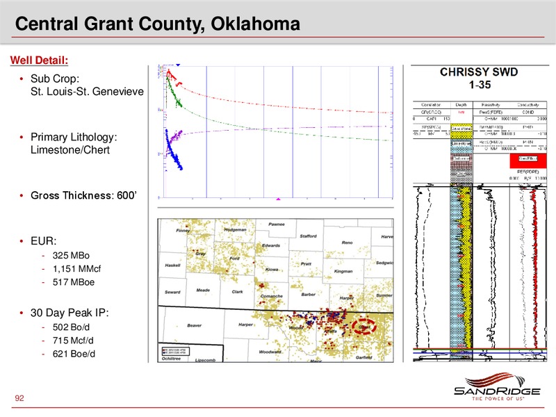 2013 Investor Analyst Meeting – Sandridge Energy, Inc. – slide 91