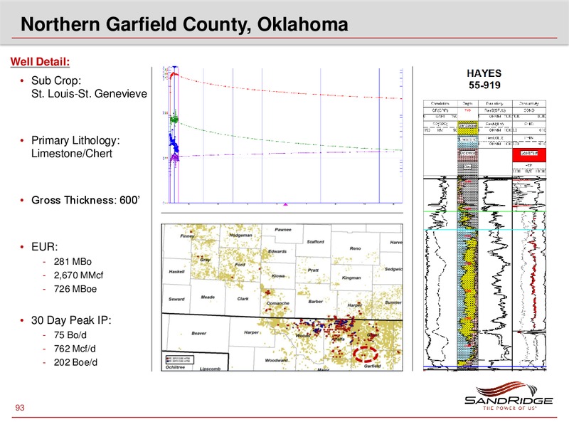 2013 Investor Analyst Meeting – Sandridge Energy, Inc. – slide 92