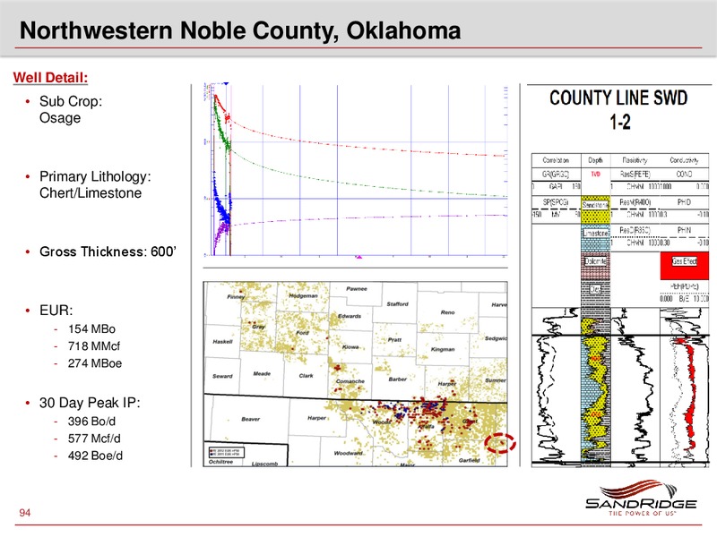 2013 Investor Analyst Meeting – Sandridge Energy, Inc. – slide 93