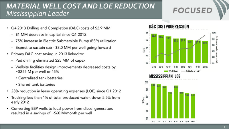 HOWARD WEIL 42ND ANNUAL ENERGY CONFERENCE – Sandridge Energy, Inc. – slide 7