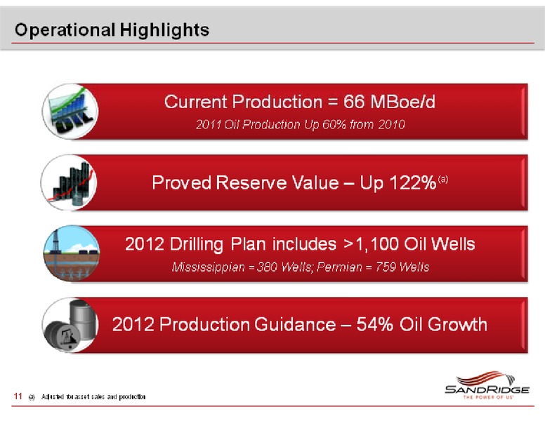 BARCLAYS HIGH YIELD CONFERENCE – Sandridge Energy, Inc. – slide 11
