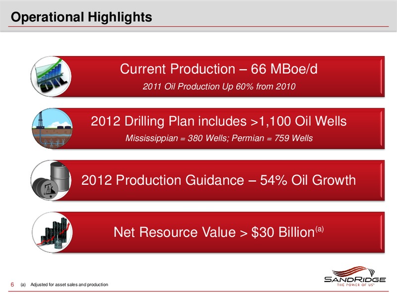 HOWARD WEIL ENERGY CONFERENCE – Sandridge Energy, Inc. – slide 5