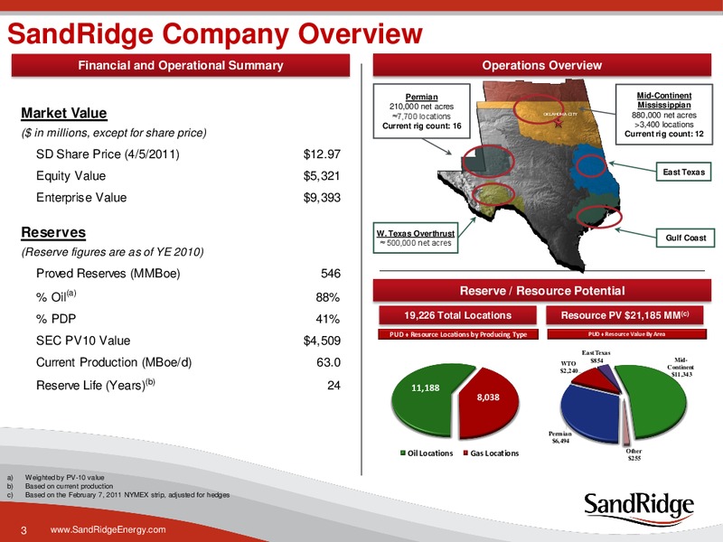 IPAA 2011 OIL & GAS INVESTMENT SYMPOSIUM – Sandridge Energy, Inc. – slide 2