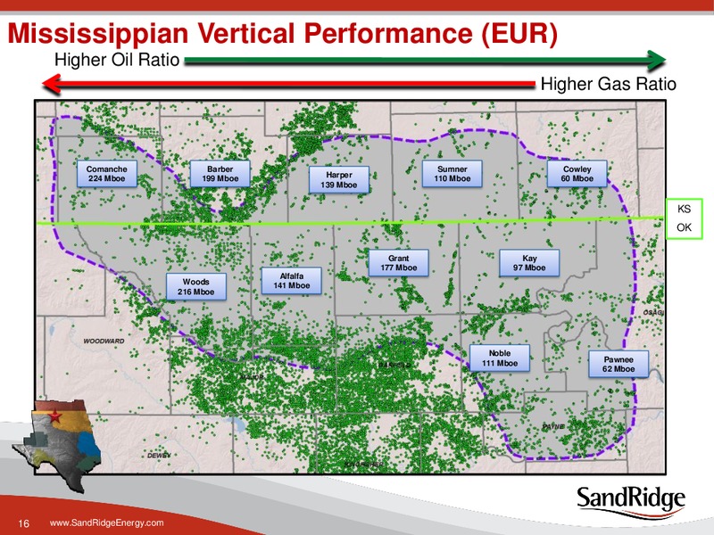 IPAA 2011 OIL & GAS INVESTMENT SYMPOSIUM – Sandridge Energy, Inc. – slide 15