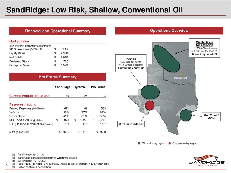 IPAA 2012 OGIS NEW YORK – Sandridge Energy, Inc. – slide 2