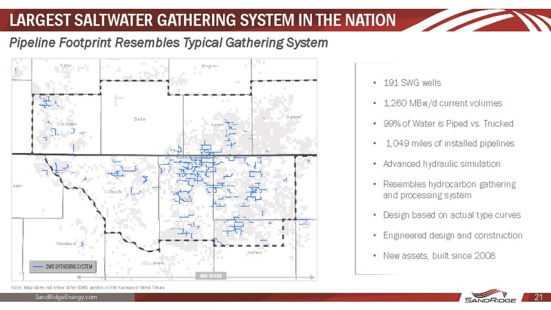IPAA OGIS NEW YORK – Sandridge Energy, Inc. – slide 19