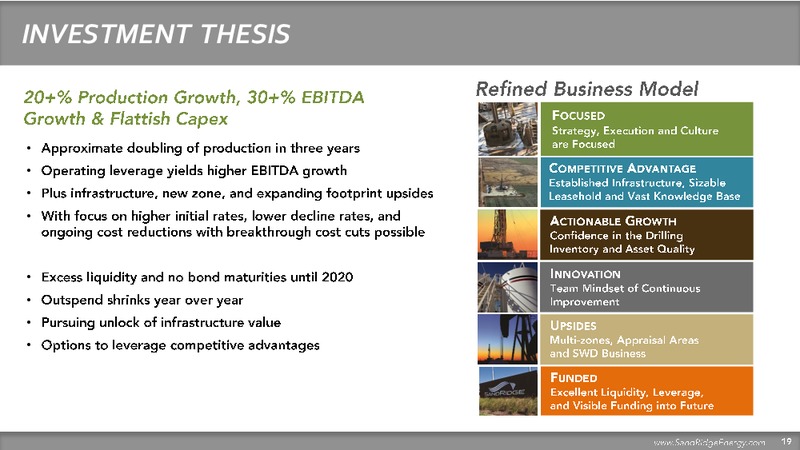 Barclays High Yield Bond and Syndicated Loan Conference – Sandridge Energy, Inc. – slide 20