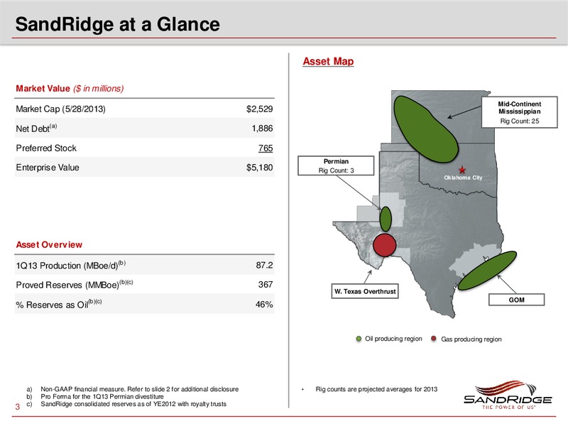 2013 RBC CAPITAL MARKETS ENERGY & POWER CONFERENCE – Sandridge Energy, Inc. – slide 2