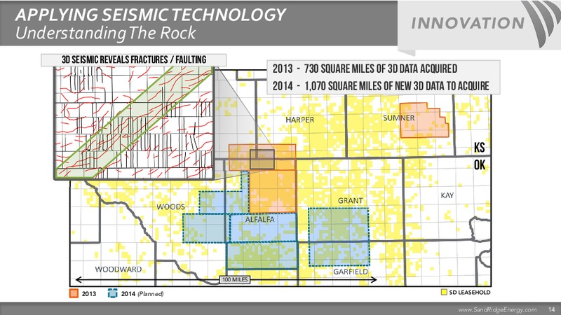 RBC Capital Markets Global Energy and Power Conference – Sandridge Energy, Inc. – slide 15