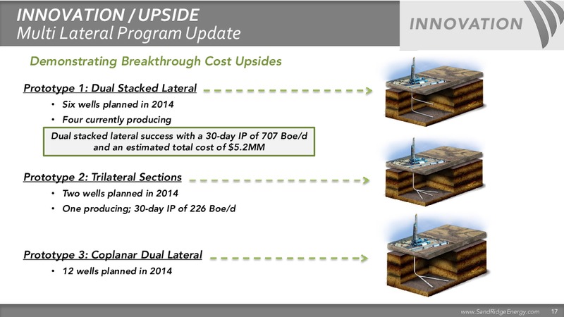 RBC Capital Markets Global Energy and Power Conference – Sandridge Energy, Inc. – slide 18