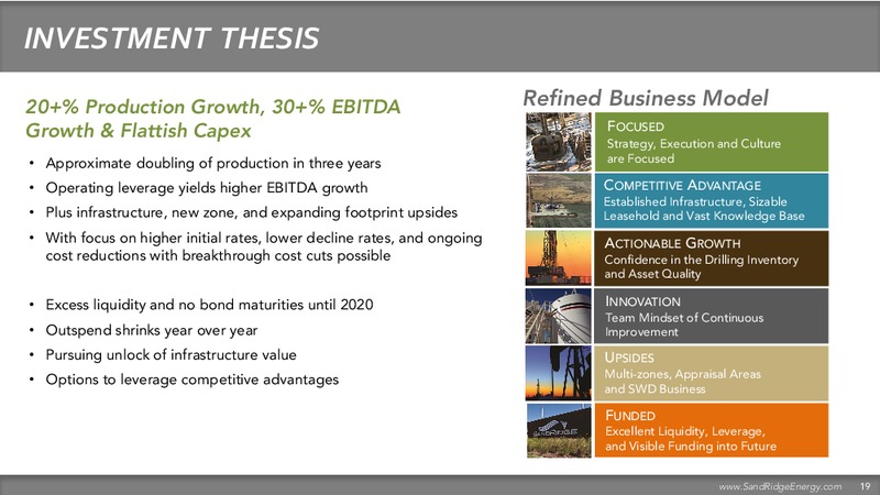 RBC Capital Markets Global Energy and Power Conference – Sandridge Energy, Inc. – slide 20