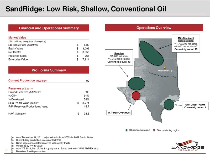 RBC CAPITAL MARKETS GLOBAL ENERGY AND POWER CONFERENCE – Sandridge Energy, Inc. – slide 2