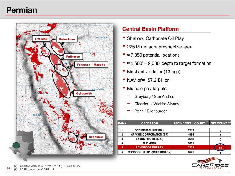 JUNE 2012 INVESTOR PRESENTATION – Sandridge Energy, Inc. – slide 13