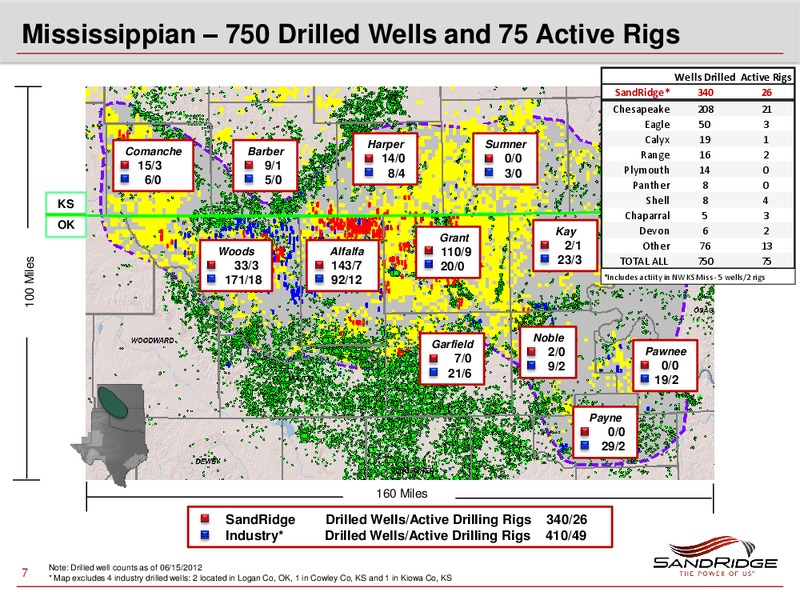 GLOBAL HUNTER SECURITIES 100 ENERGY CONFERENCE – Sandridge Energy, Inc. – slide 6