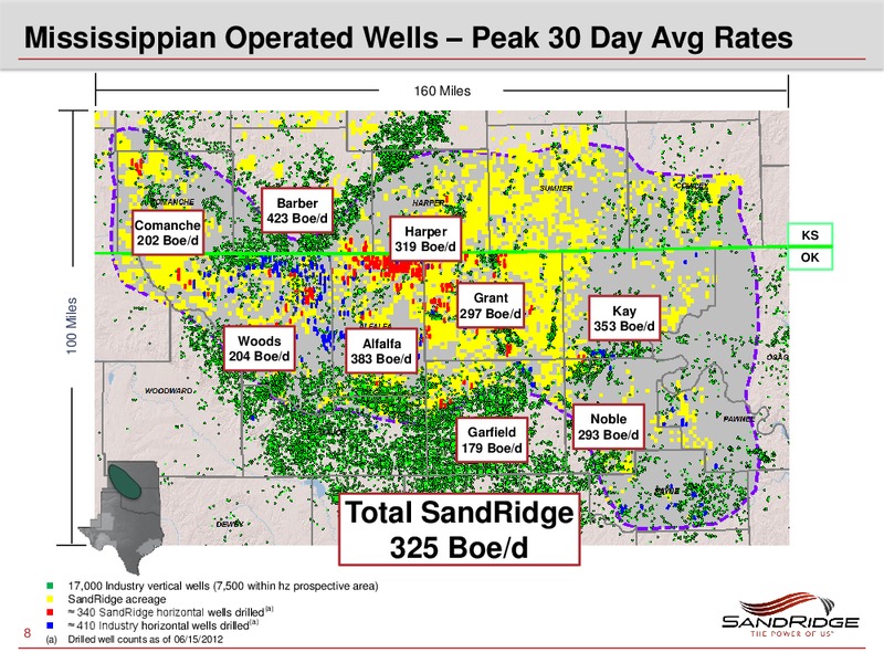 GLOBAL HUNTER SECURITIES 100 ENERGY CONFERENCE – Sandridge Energy, Inc. – slide 7