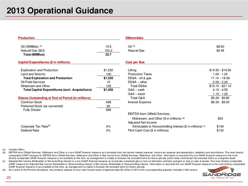 JULY 2013 ANNUAL SHAREHOLDERS MEETING – Sandridge Energy, Inc. – slide 22