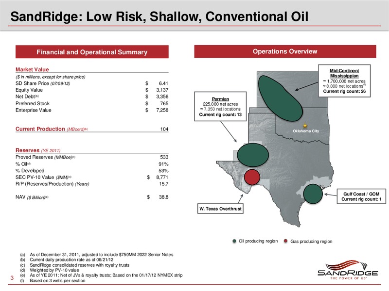 UBS ACCESS: ENERGY 1X1 CONFERENCE – Sandridge Energy, Inc. – slide 2