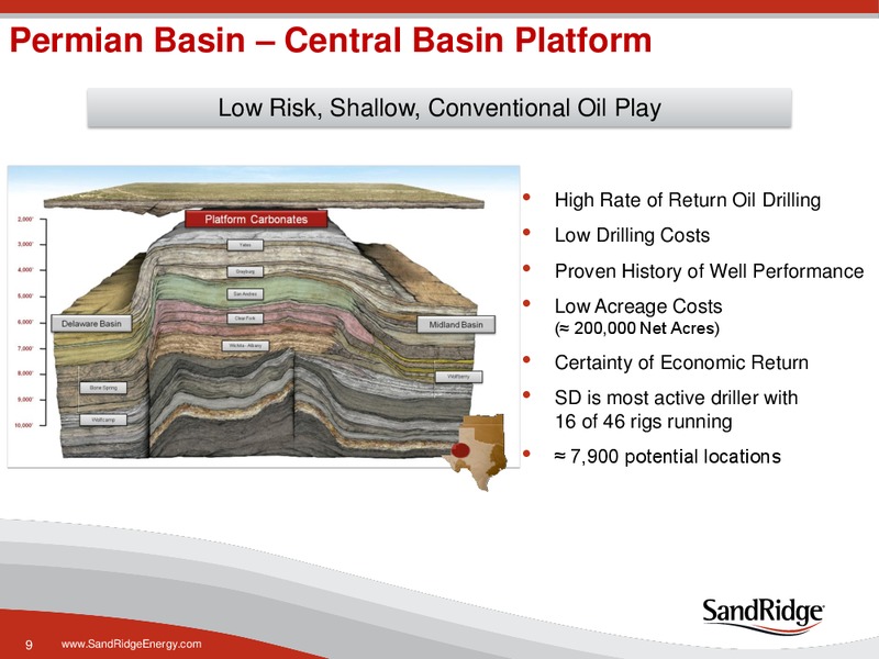 ENERCOMS THE OIL & GAS CONFERENCE – Sandridge Energy, Inc. – slide 8