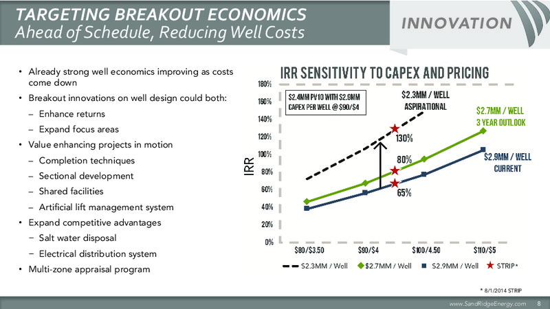2014 Barclays Energy Conference – Sandridge Energy, Inc. – slide 9