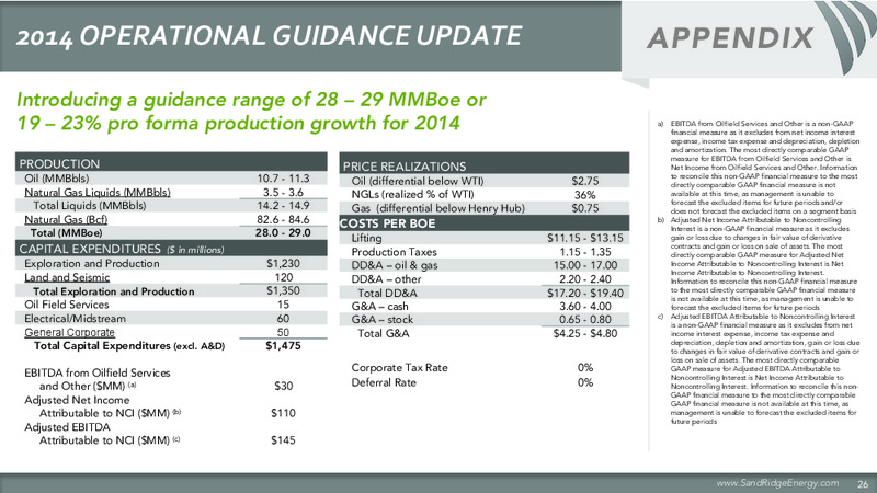 2014 Barclays Energy Conference – Sandridge Energy, Inc. – slide 27