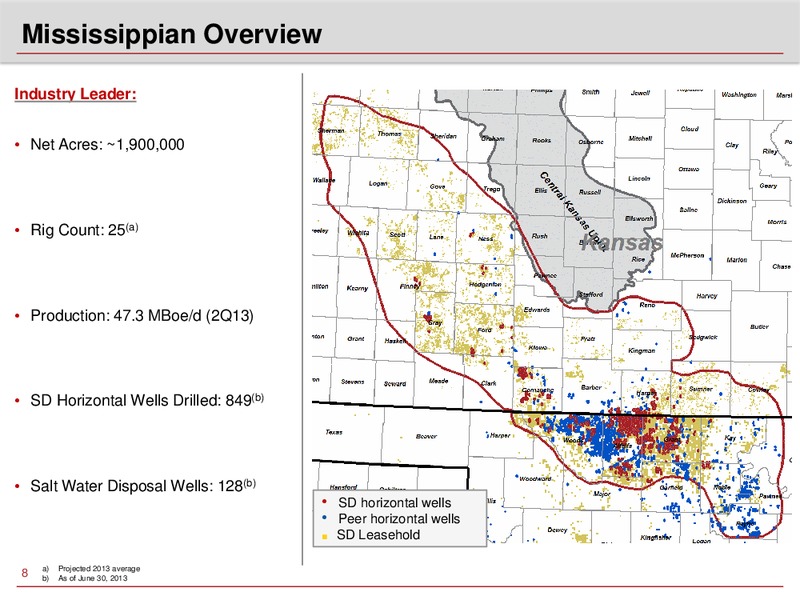 BARCLAYS CEO ENERGY & POWER CONFERENCE – Sandridge Energy, Inc. – slide 7