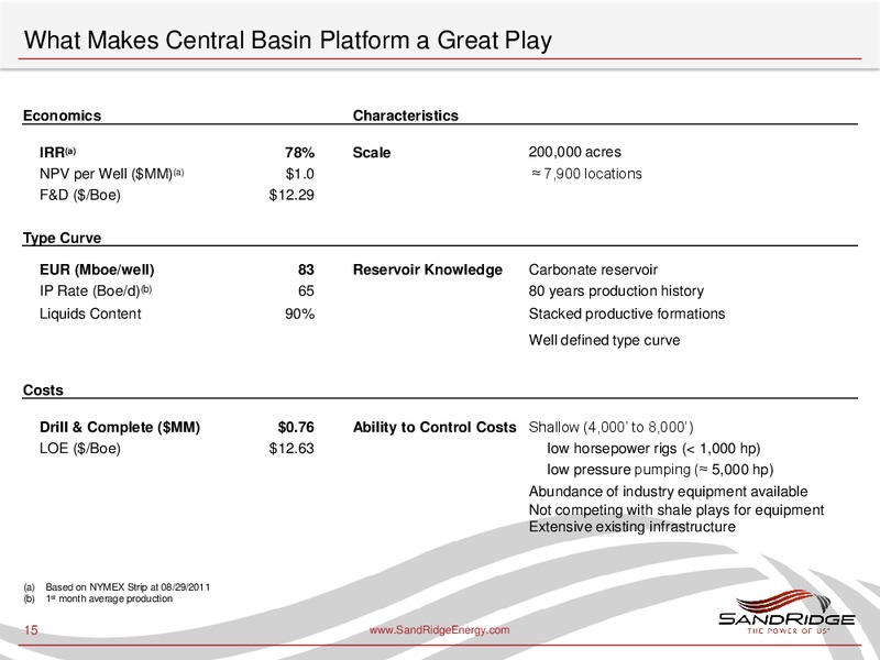 DEUTSCHE BANK 2011 ENERGY CONFERENCE – Sandridge Energy, Inc. – slide 14