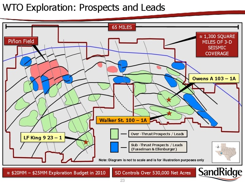 DEUTSCHE BANK 2010 ENERGY CONFERENCE – Sandridge Energy, Inc. – slide 22