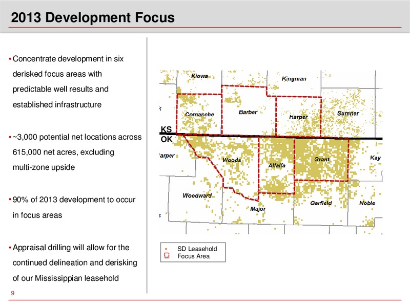 JOHNSON RICE ENERGY CONFERENCE – Sandridge Energy, Inc. – slide 8