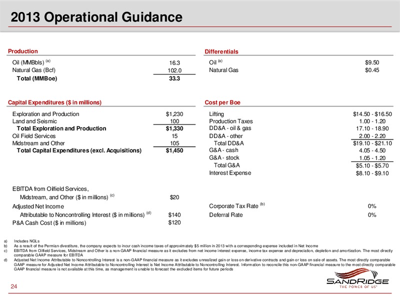 JOHNSON RICE ENERGY CONFERENCE – Sandridge Energy, Inc. – slide 23