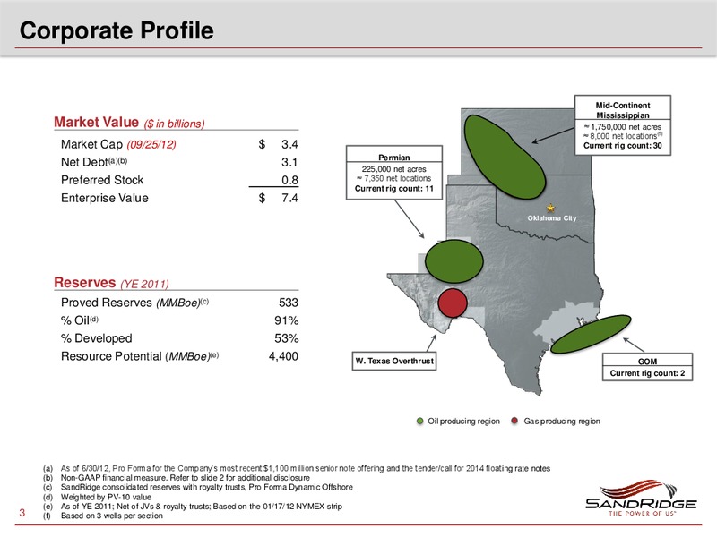 2012 JOHNSON RICE ENERGY CONFERENCE – Sandridge Energy, Inc. – slide 2