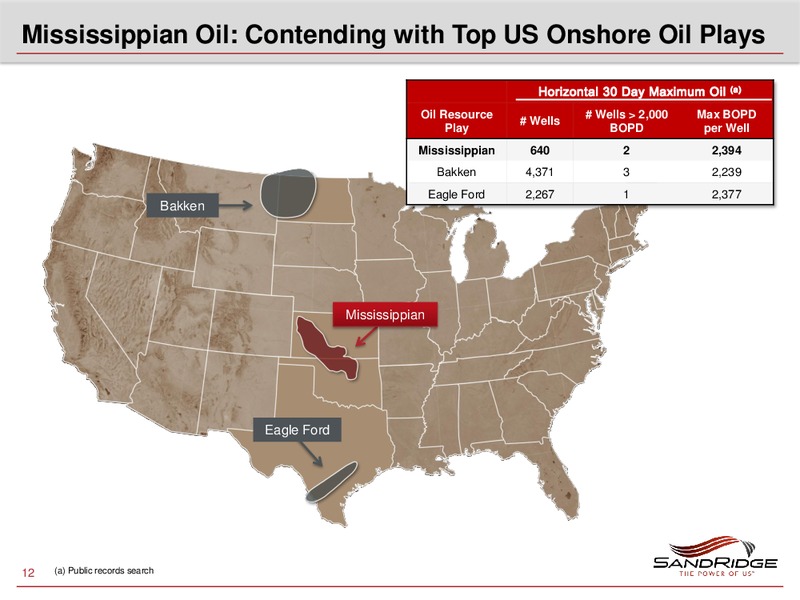 2012 JOHNSON RICE ENERGY CONFERENCE – Sandridge Energy, Inc. – slide 11