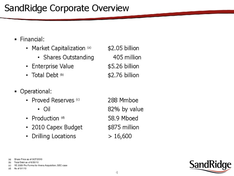 2ND ANNUAL ENERGY CONFERENCE – Sandridge Energy, Inc. – slide 3