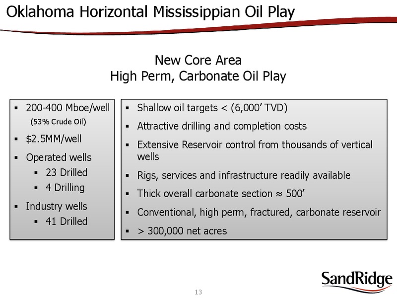 2ND ANNUAL ENERGY CONFERENCE – Sandridge Energy, Inc. – slide 11