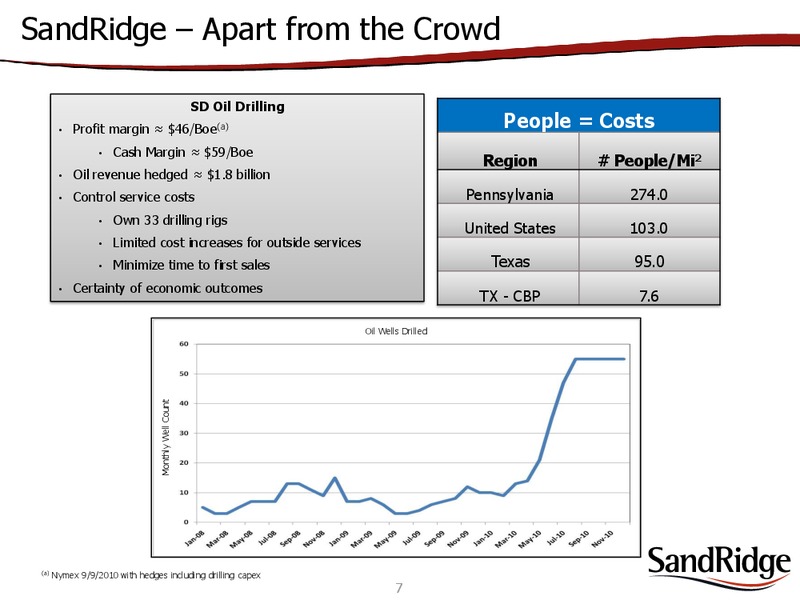 DEUTSCHE BANK LEVERAGED FINANCE CONFERENCE – Sandridge Energy, Inc. – slide 5