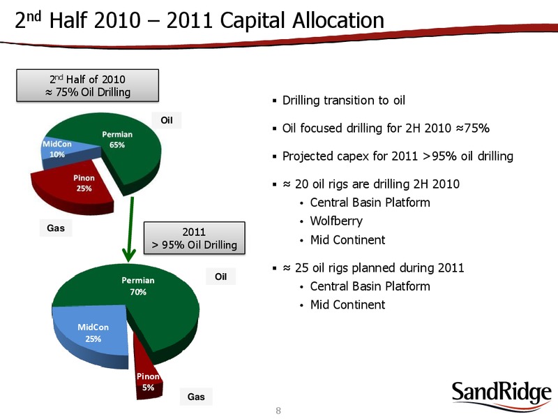 DEUTSCHE BANK LEVERAGED FINANCE CONFERENCE – Sandridge Energy, Inc. – slide 6