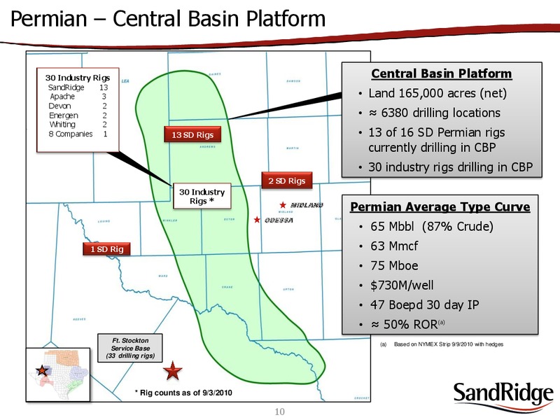 DEUTSCHE BANK LEVERAGED FINANCE CONFERENCE – Sandridge Energy, Inc. – slide 8
