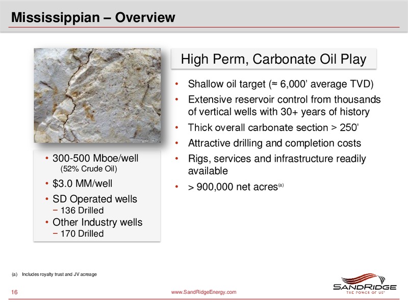 JOHNSON RICE ENERGY CONFERENCE – Sandridge Energy, Inc. – slide 15