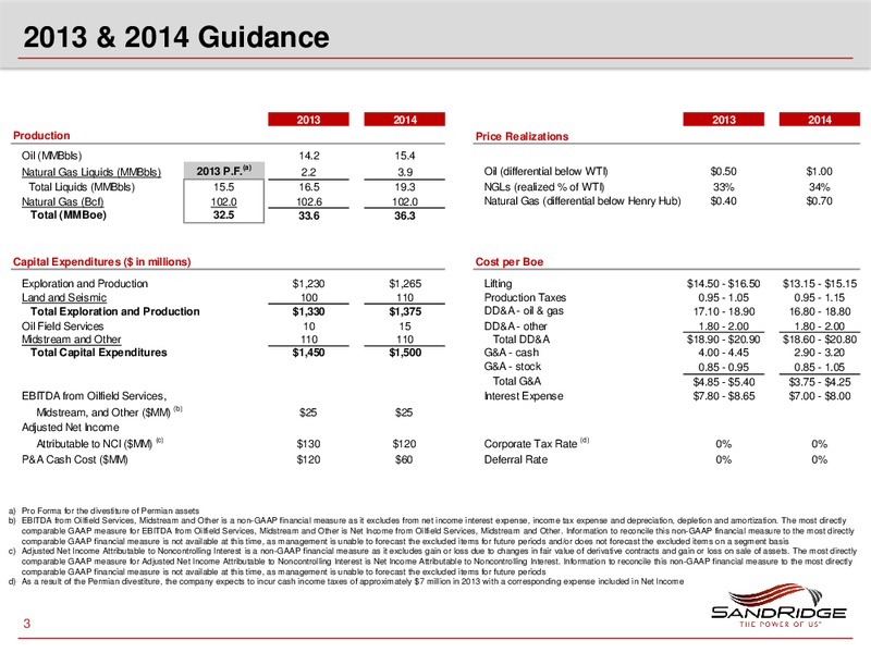 2013 & 2014 GUIDANCE – Sandridge Energy, Inc. – slide 2