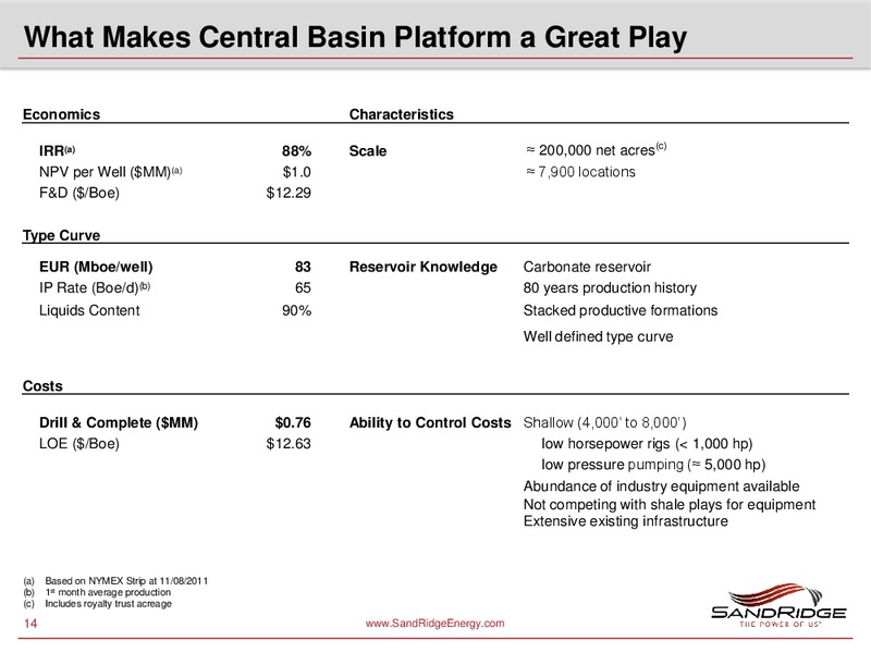 Stephens Fall Investment Conference – Sandridge Energy, Inc. – slide 13