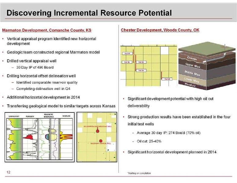 CAPITAL ONE SOUTHCOAST 8TH ANNUAL ENERGY CONFERENCE – Sandridge Energy, Inc. – slide 12